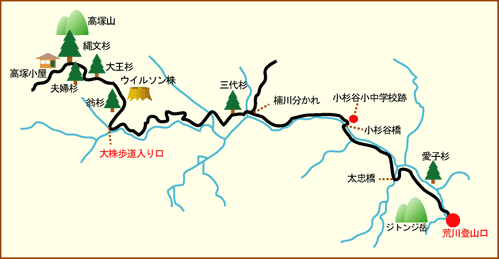 ꕶoR[g